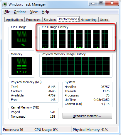 Windows Task Manager showing 8 cores