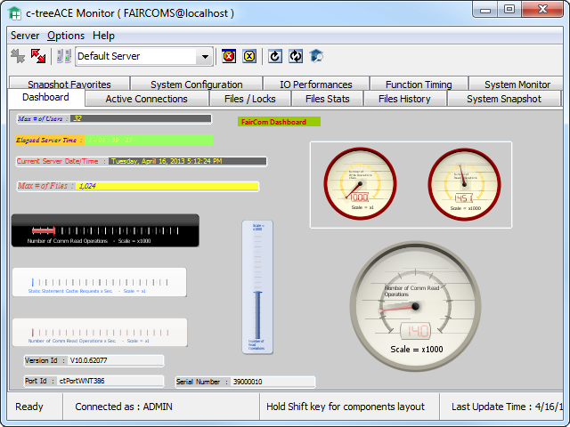 c-treeACE Monitor - Dashboard