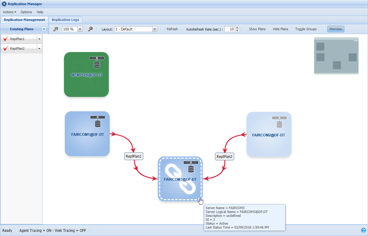 Replication Management server