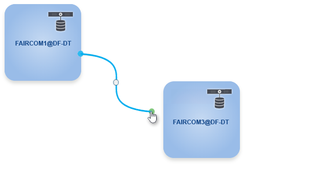 Connect the source server to the target server