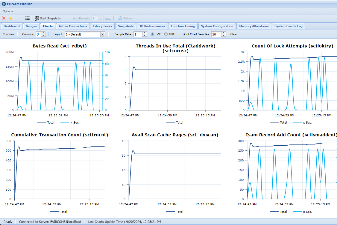 FCMonitor_charts.png