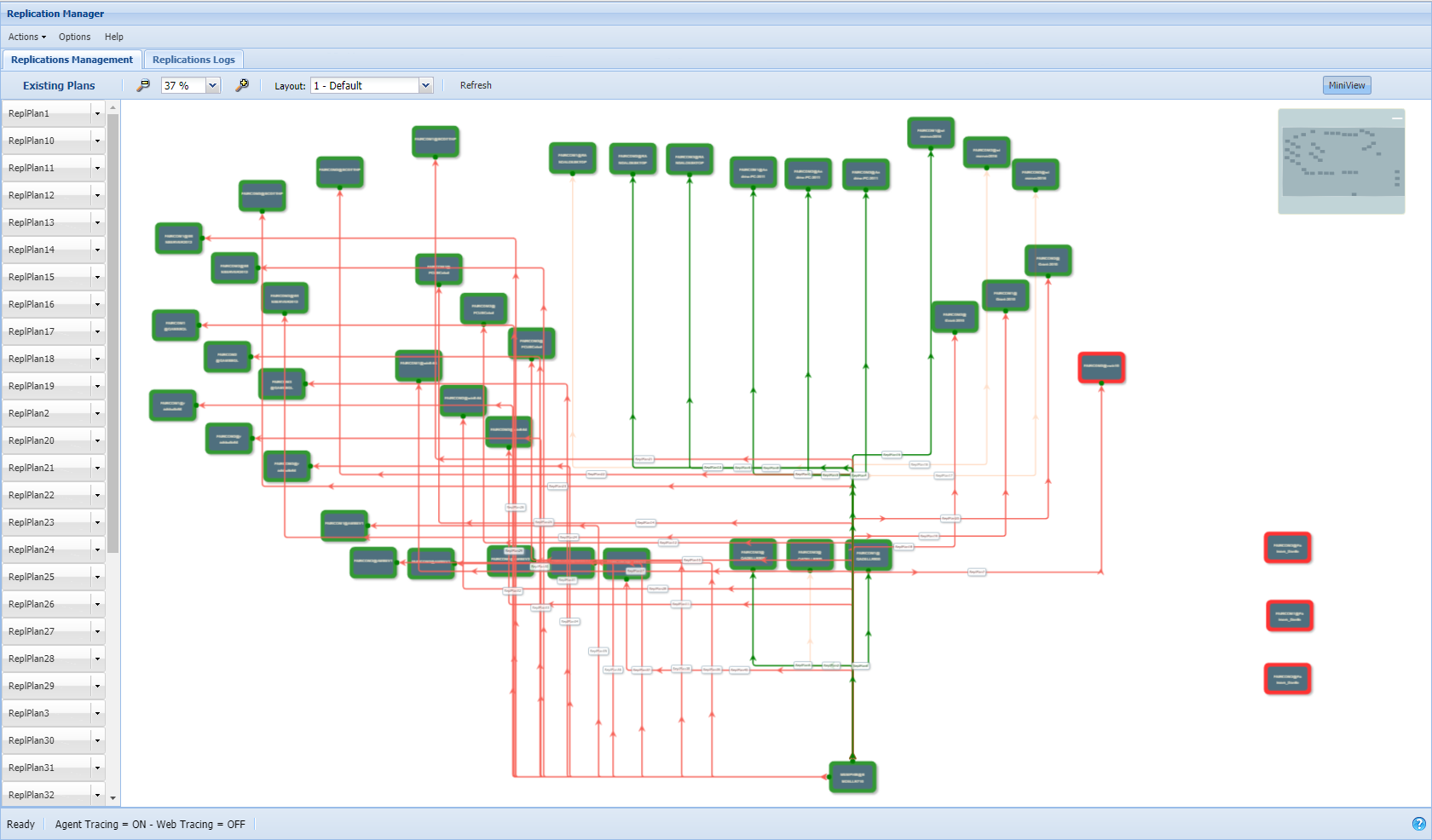 Replication management