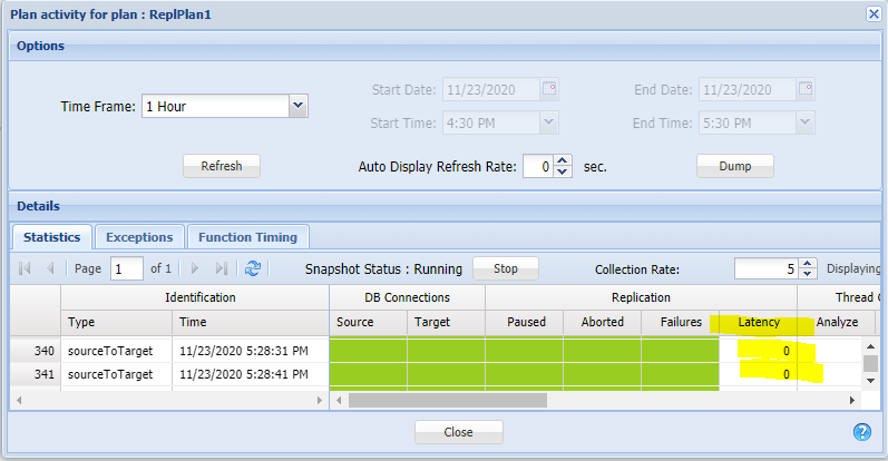 Plan activity for plan window