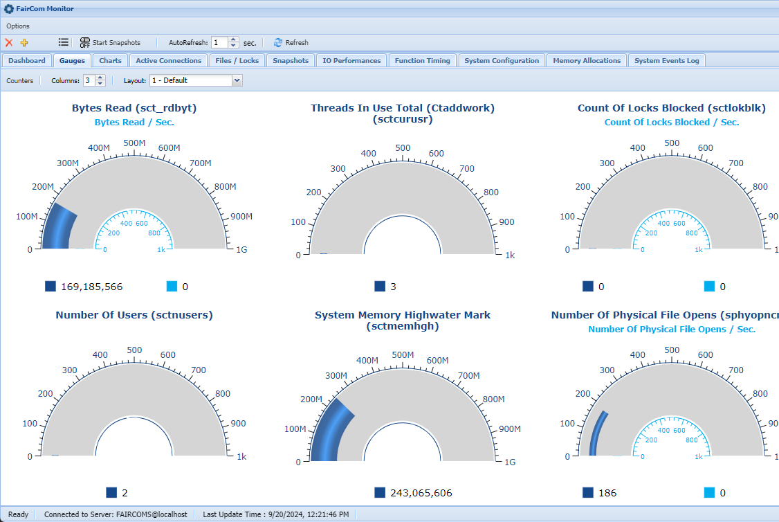 FCMonitor_gauges.png